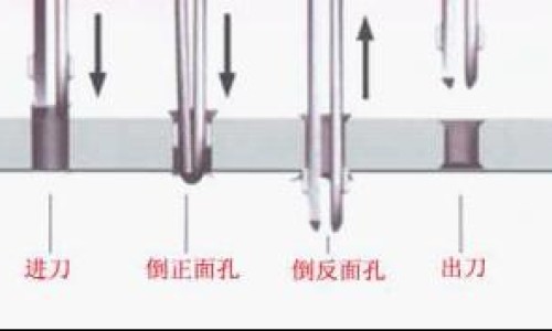 权威营养甜品的做法大全平台,分享专业营养性甜味剂名词解释知识_营养性甜味剂网